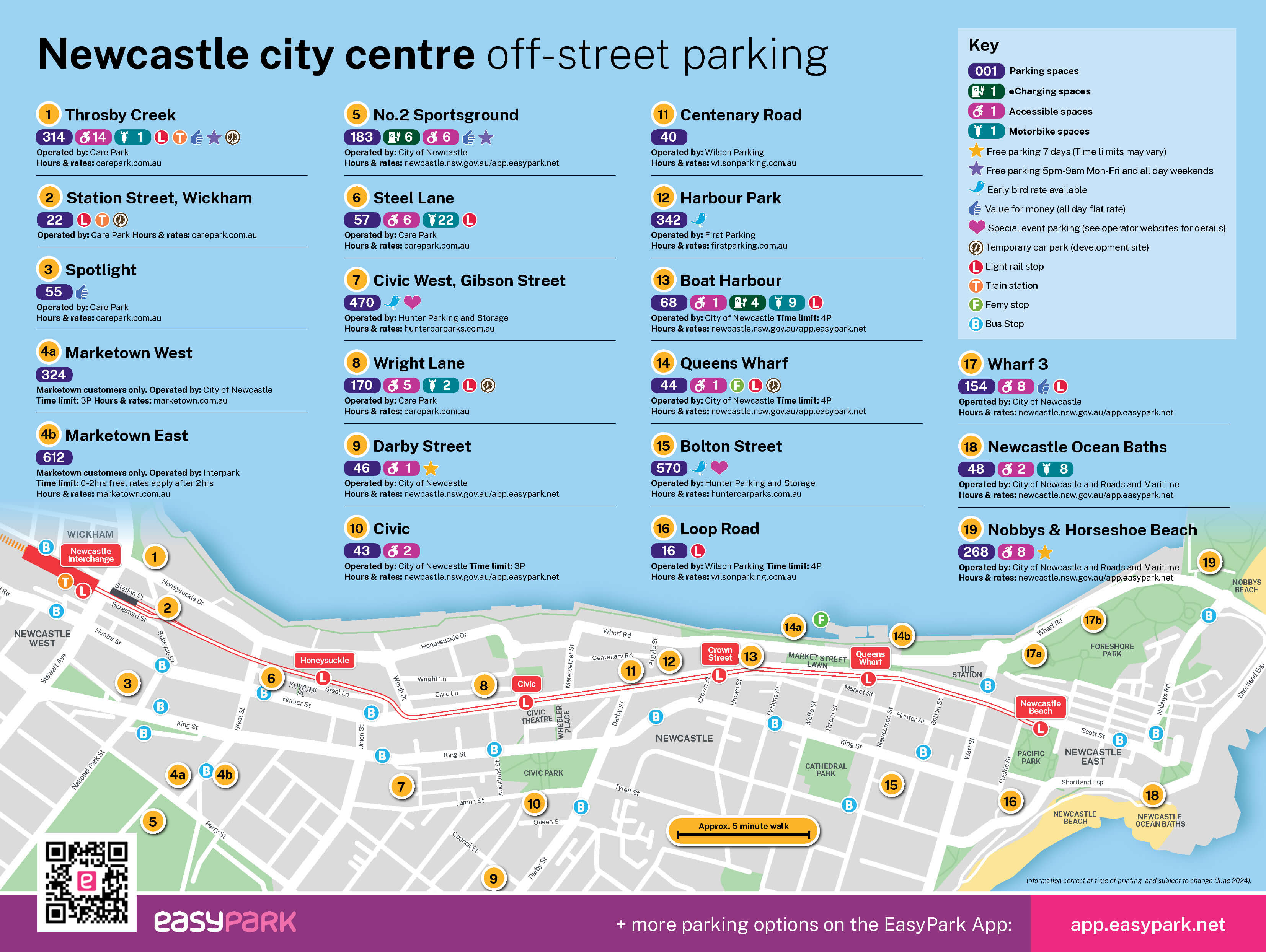 Newcastle city center parking map